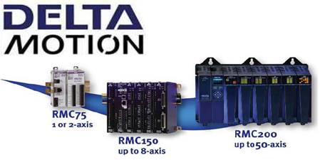 Delta RMC Motion Controller